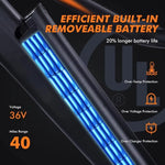 Sa05f714bcb2246e39048a91253599a3bQ