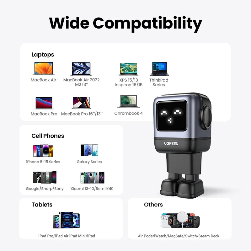 【Korean Plug】UGREEN 65W GaN Charger Robot Design QC 4.0 PPS For Macbook Pro Laptop Tablet iPad iPhone16 15 Pro PD Fast Charger
