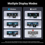 UGREEN Dual HDMI USB-C HUB 8K 4K HDMI Adapter 10 in 1 Splitter with RJ45 USB3.0 PD 100W Dock for MacBook Pro Air Laptop USB HUB