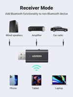 UGREEN 2 in 1 Bluetooth Car Adapter Bluetooth 5.1 Stereo Transmitter Receiver Wireless 3.5mm Aux Jack Adapter Car Kit Mic