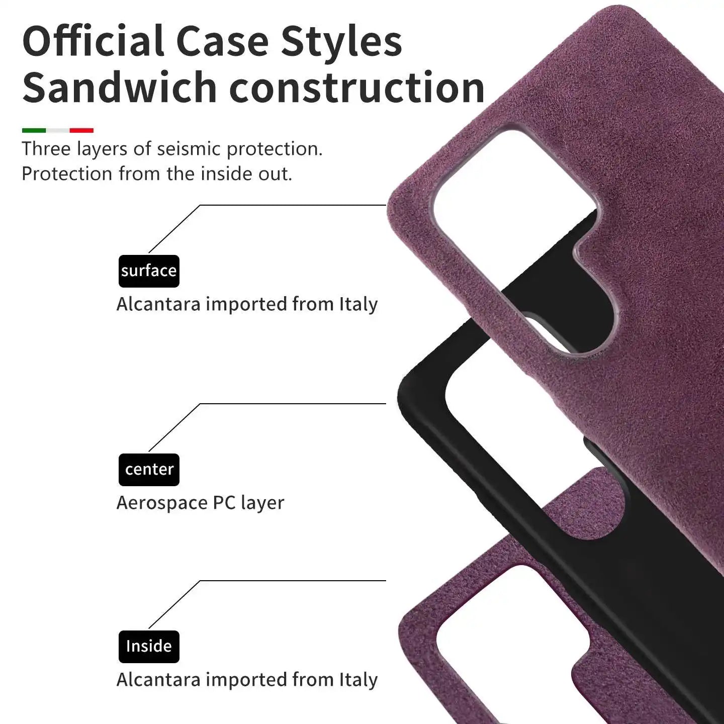 Full Coverage Magnetic ALCANTARA Case For Samsung Galaxy S25 Ultra S24 S23 S21 for Magsafe Artificial Leather Suede Phone Cover