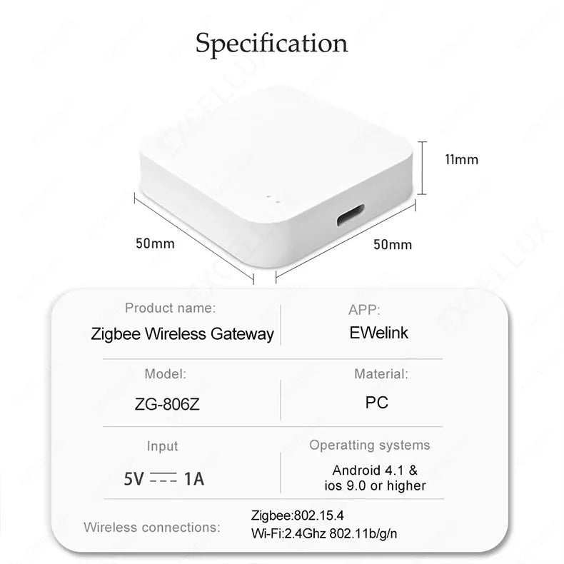 Smart Gateway Hub Multi-model Smart Home Bridge WiFi Bluetooth ZigBee APP Wireless Remote Control Alexa Google