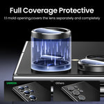 UGREEN Camera Lens Protector for Samsung Galaxy S24 Ultra Full Lens Glass for Samsung S24 Ultra Protective Film