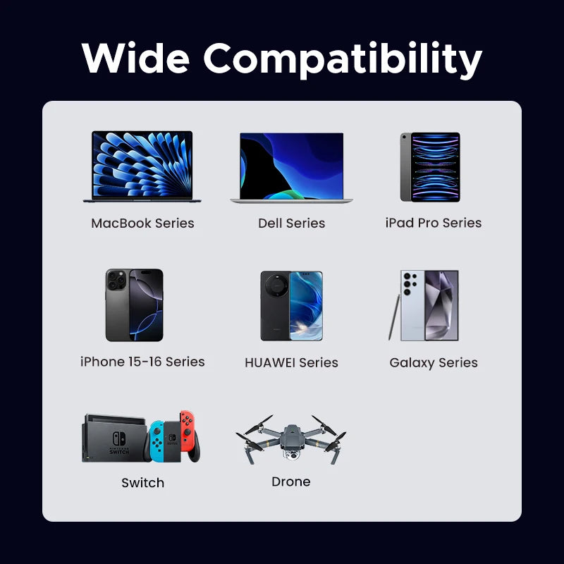 UGREEN PD60W Cable USB-C to USB-C High-Speed Data Sync And Charging Cable Durable Fast Charge Cable for USB-C Devices