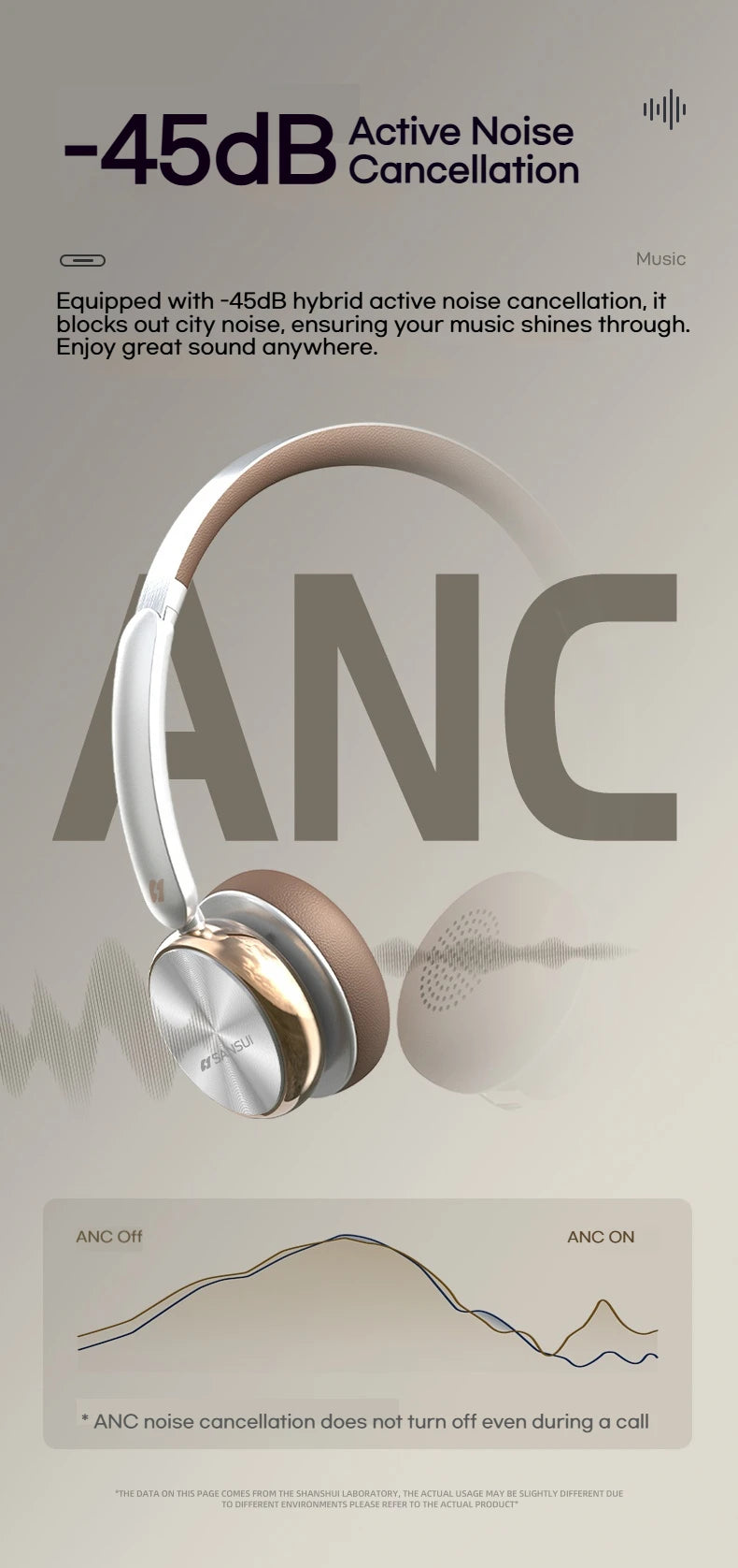 Sansui DT11 ANC Wireless Bluetooth 5.4 Headphone -45dB Active Noise Reduction Headsets 50H Playtime Over Ear Retro Earphones