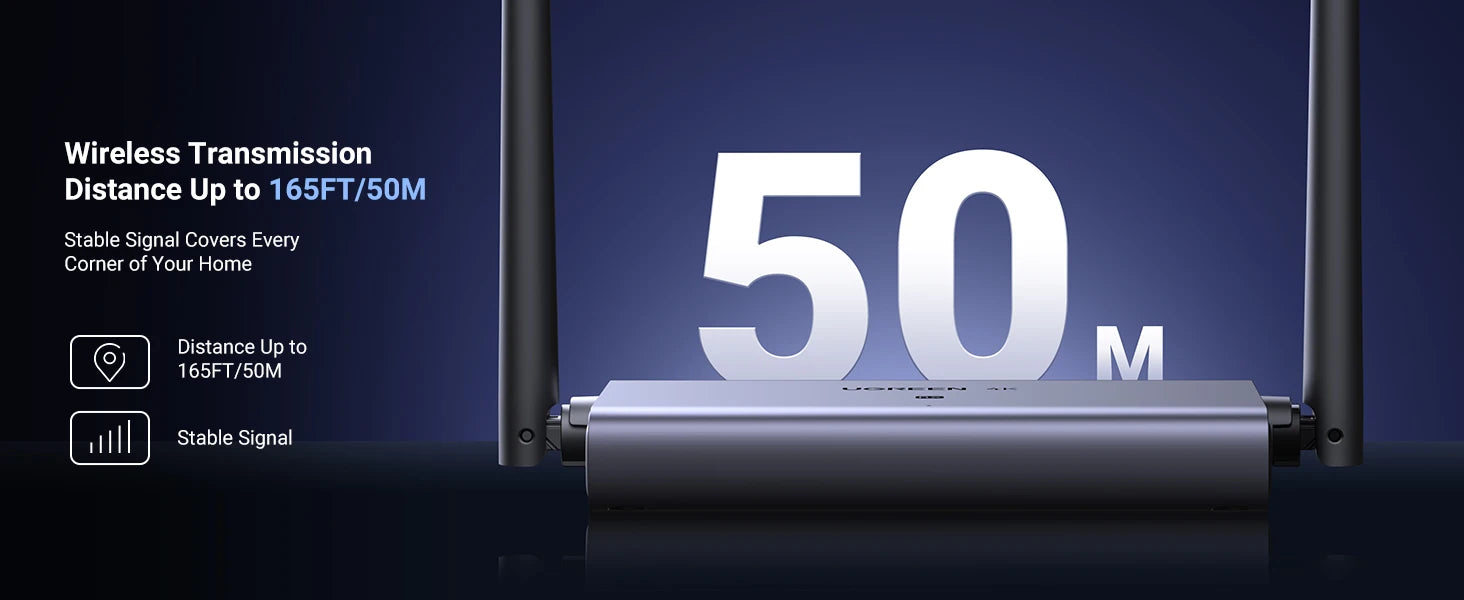 【NEW-IN】UGREEN Wireless HDMI Extender Video Transmitter & Receiver Kit 5G 50M Transmits Display Dongle for TV PC PS5/4 Monitor