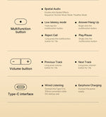 Baseus Wireless Headphones Bluetooth 5.3 HIFI Level Earphone 40mm Driver Foldable Over Ear Headsets 70H Playtime Spatial Audio