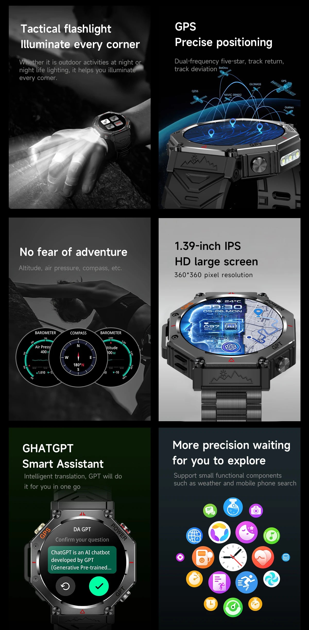 2025 New T-Rex 3 Ultra GPS Men SmartWatch 10ATM Waterproof Built-in Dual-band GNSS Compass Military Sport Flashlight Smart Watch