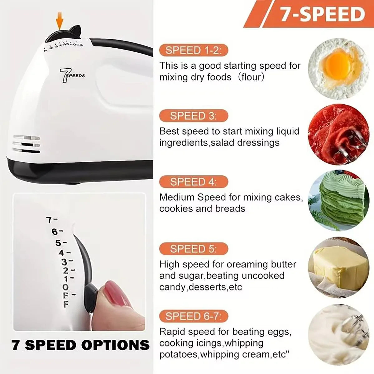 Handheld Electric Egg Beater 7-Speed Mini Automatic Mixer for Egg White And Cream with EU/US Plug Household Kitchen Tool