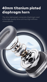 Original Lenovo TH60 Wireless Bluetooth 5.4 Headsets Over-Ear HD Call HIFI Surround Sound Headphones Low Game Latency Earphones