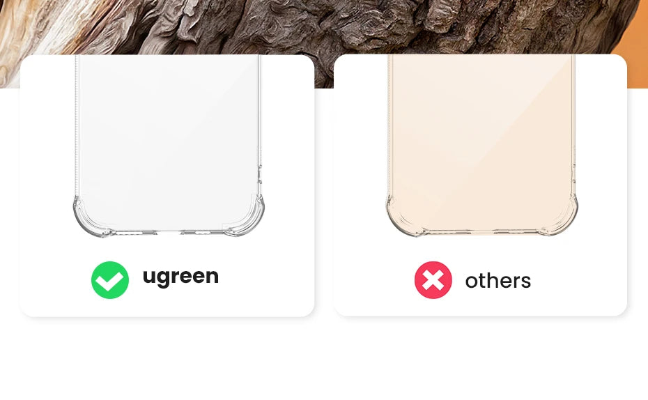 UGREEN Airbags Case for iPhone 15 14 13 Pro Max Shockproof Clear Case for iPhone 15pro Lens Protection Cover TPU Phone Case