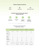 Global Version Xiaomi Redmi Note 14 4G Smartphone 6.67" 120Hz Display MediaTek Helio G99-Ultra 108MP AI Camera 5500mAh Battery