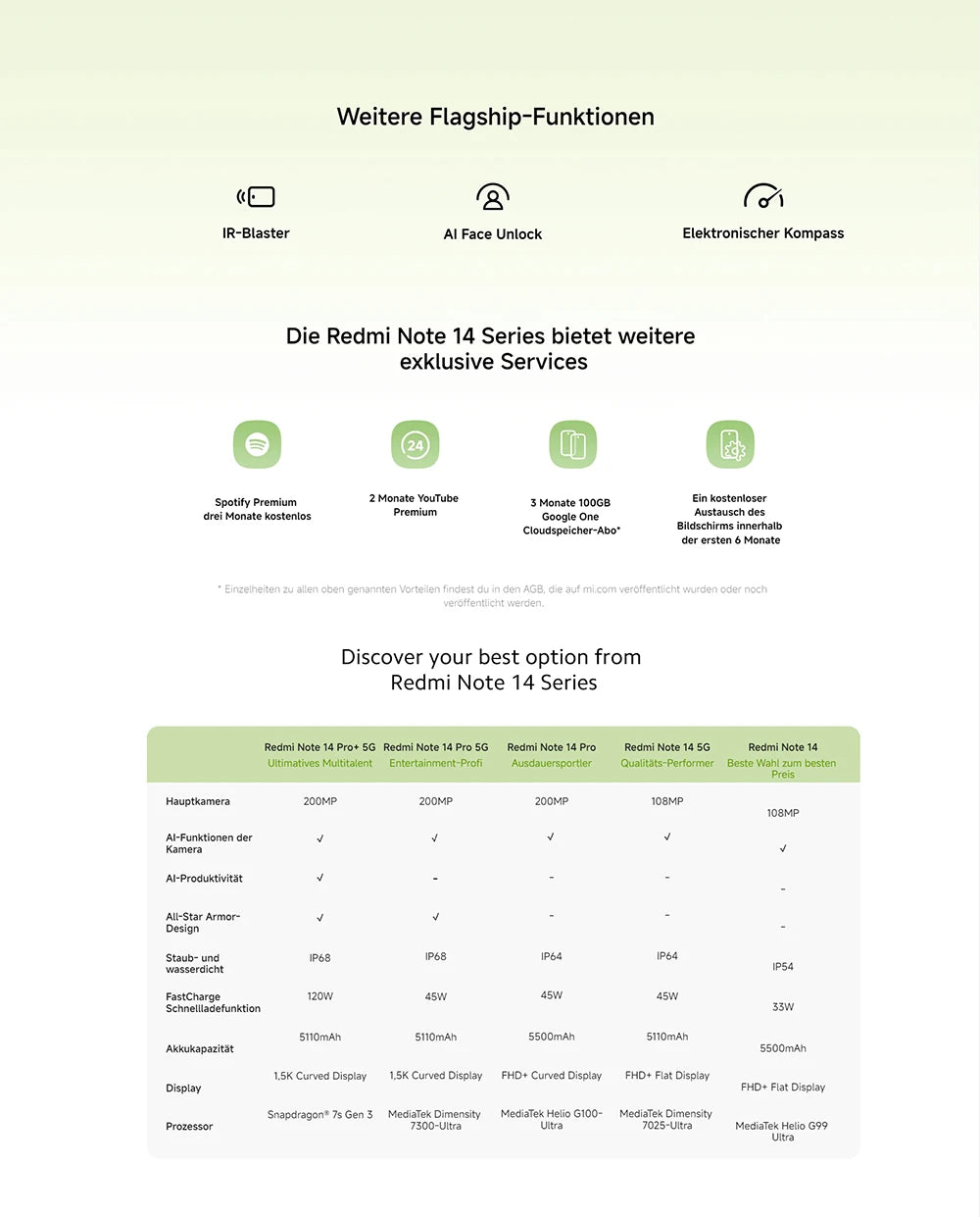 Global Version Xiaomi Redmi Note 14 4G Smartphone 6.67