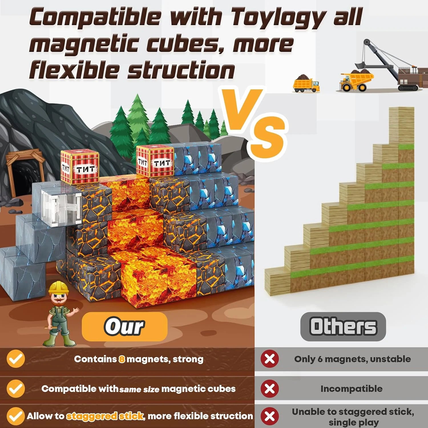 Magnetic Building Blocks Mine World Magnet Cube Set for Boy Girl Kid Age 3+ DIY Model Children STEM Educational Sensory Toy