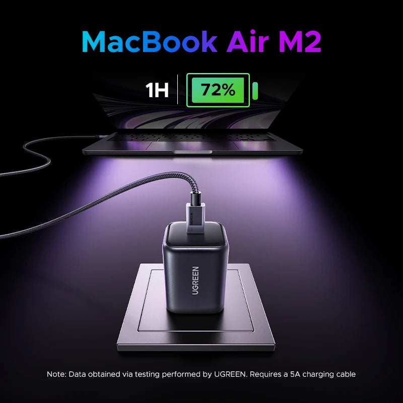 UGREEN 45W GaN Charger PD3.0 PPS QC3.0 Quick Charge For Samsung S25 S24 Ultra iPhone 17 16 15 Pro Max iPad Tablet Fast Charger