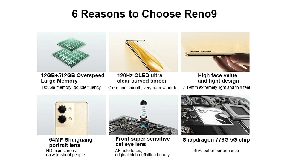 oppo Reno9 5G Android 6.7 inch 12GB RAM 256GB ROM Unlocked All Colours in Good Condition Original used phone