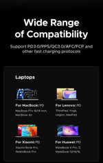 UGREEN 200W GaN Charger 8 in 1 Desktop Laptop Fast Charging Stand For iPhone 17 16 15 Pro Max Macbook Air Xiaomi Samsung Tablets