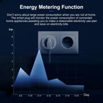 GIRIER Smart Plug ZigBee 20A Smart Home Outlet Socket EU 4200W with Power Monitor Function Supports Alexa Google Home Assistant