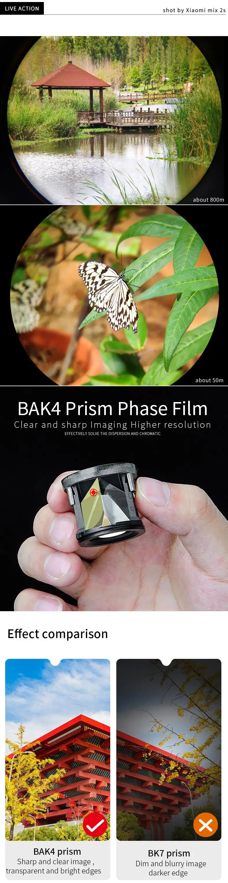 Shuntu Binoculars Powerful ED Glass IPX7 Waterproof SMC Coated Bak4 Prism Optics Sports Telescope Long Range For Hunting Camping