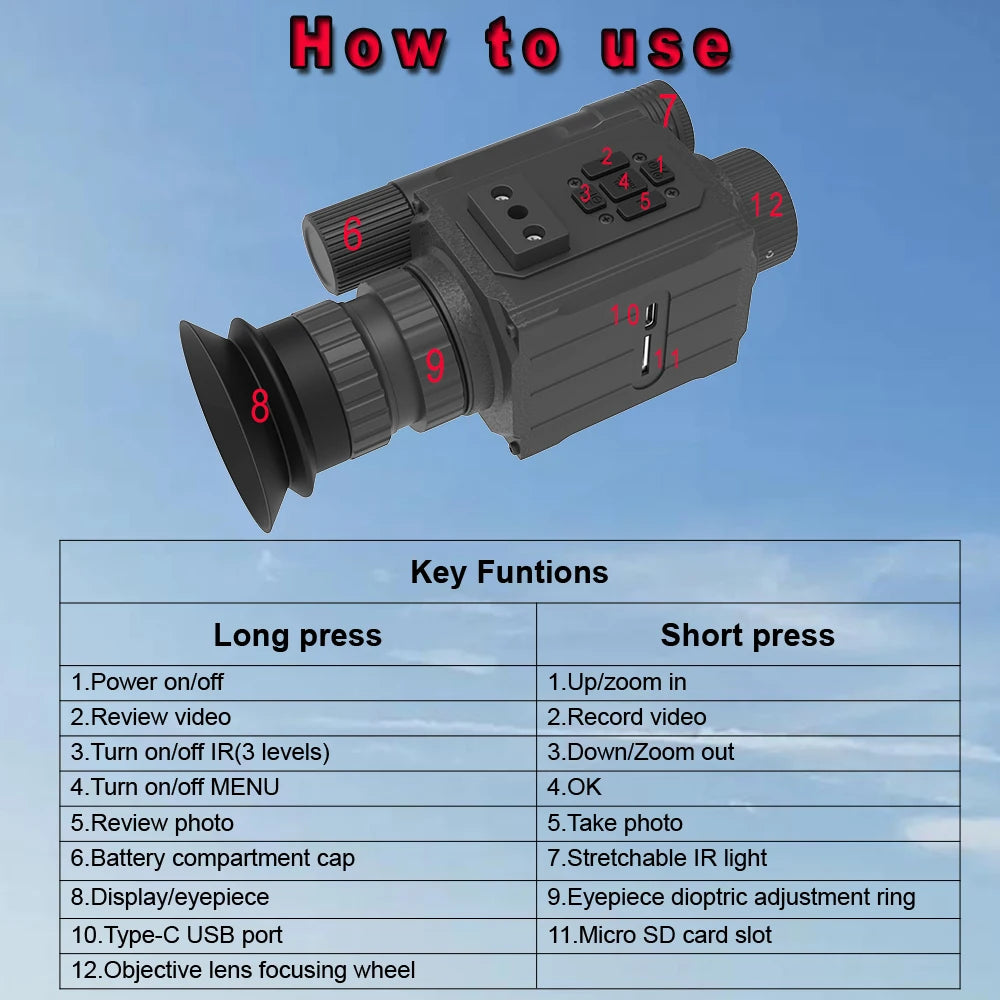 Megaorei NK006 Helmet Night Vision Monocular Long-Distance Infrared 5X Zoom 1080P Digital Hunting Night Vision Goggles Telescope