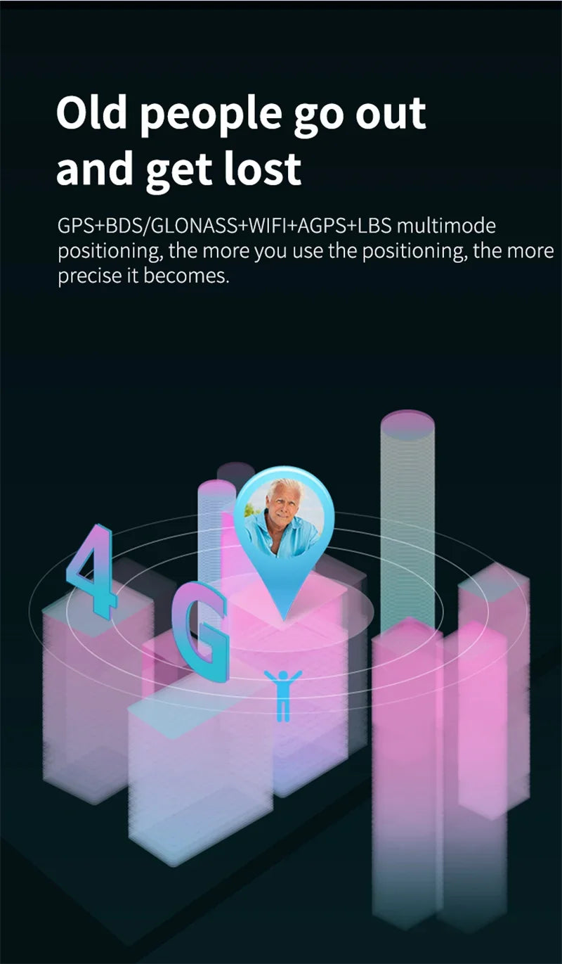 4G Elderly Smart Watch GPS Tracker Video Call SOS Heart Rate Monitoring IOS Android GPS+WIFI+LBS Positioning Smart Clock FA66S