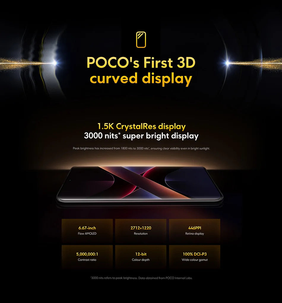 Global Version POCO X7 5G Smartphone Dimensity 7300-Ultra 6.67