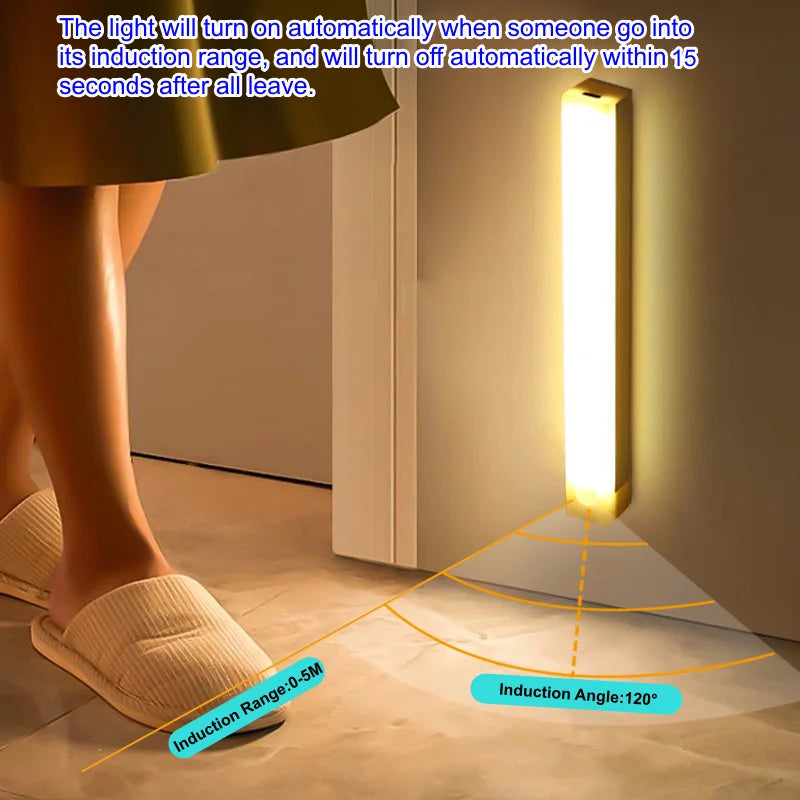 USB Rechargeable Wireless Motion Sensor LED Bar Light, Induction Night Light, Magnetic Portable Cordless Cabinet Lamp for Kitchen
