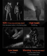 2025 New T-Rex 3 Ultra GPS Men SmartWatch 10ATM Waterproof Built-in Dual-band GNSS Compass Military Sport Flashlight Smart Watch