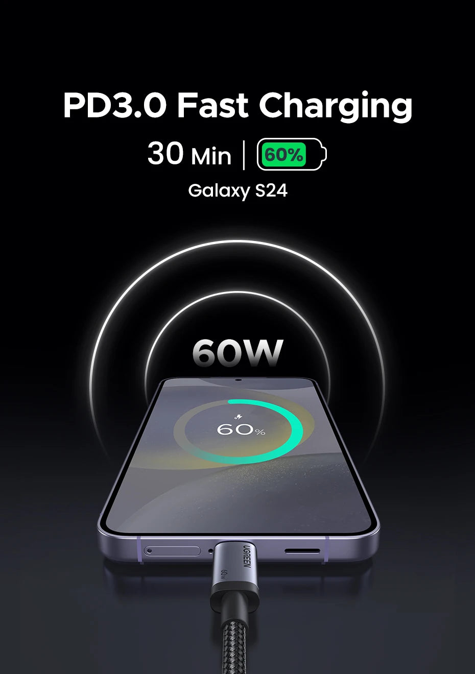 UGREEN PD60W Cable USB-C to USB-C High-Speed Data Sync And Charging Cable Durable Fast Charge Cable for USB-C Devices