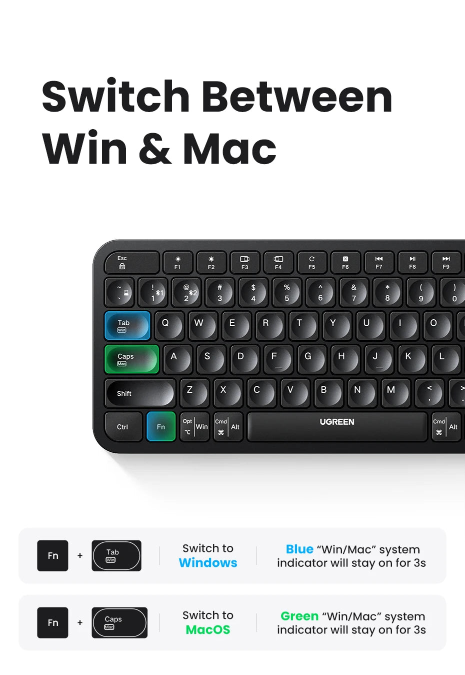 UGREEN Keyboard Wireless Bluetooth & 2.4GHz Russian/Korean/English Keycaps for Laptop MacBook iPad PC Tablet Bluetooth Keyboard