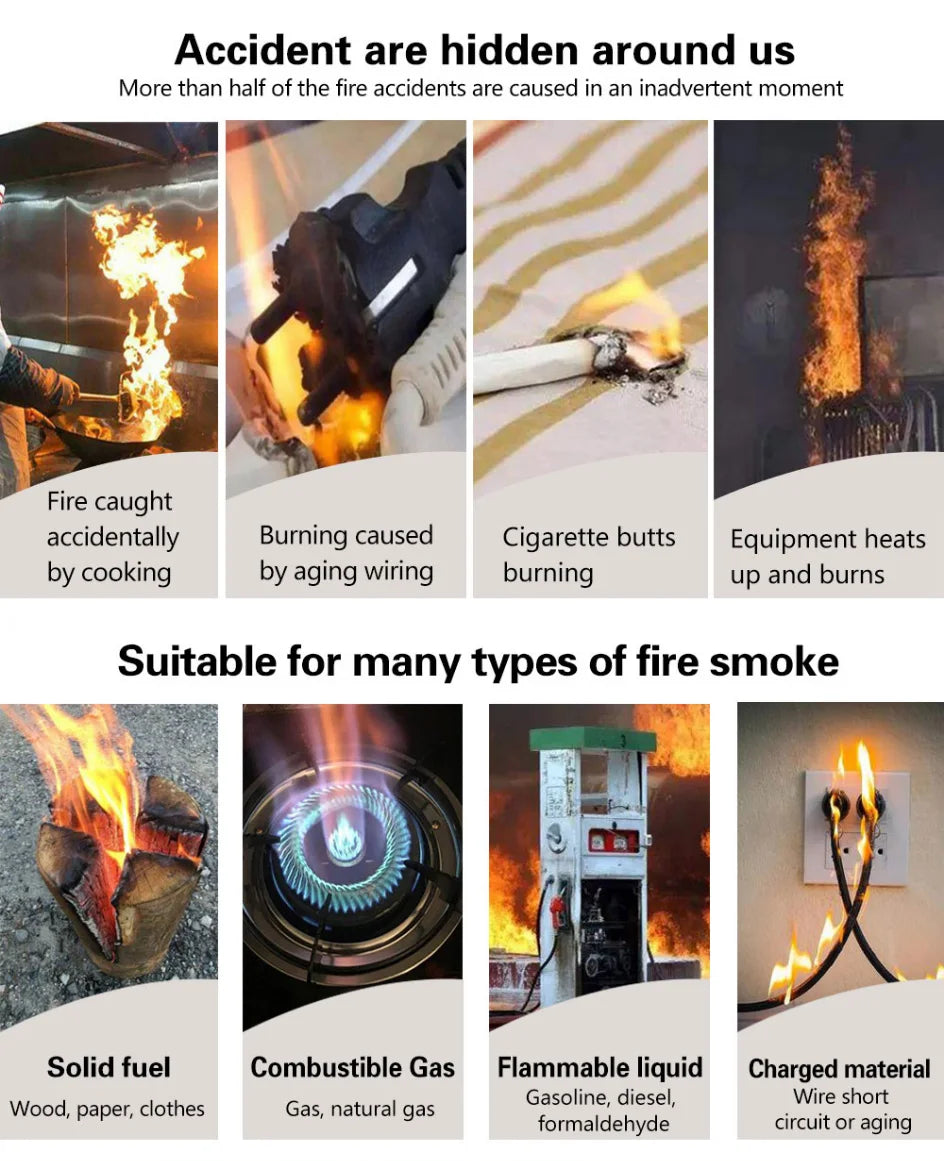 Tuya Smart WiFi Smoke Sensor Fire Protection Smoke Detector 85dB Sound Security System Firefighters  Smartlife APP Control