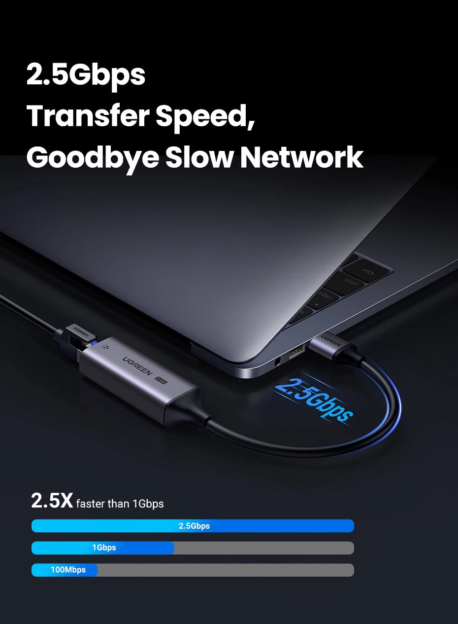 UGREEN USB Ethernet Adapter 2.5G 2500Mbps USB3.0 Network Card for Laptop PC NAS Server Windows Mac OS USB-A/C Internet Adapter