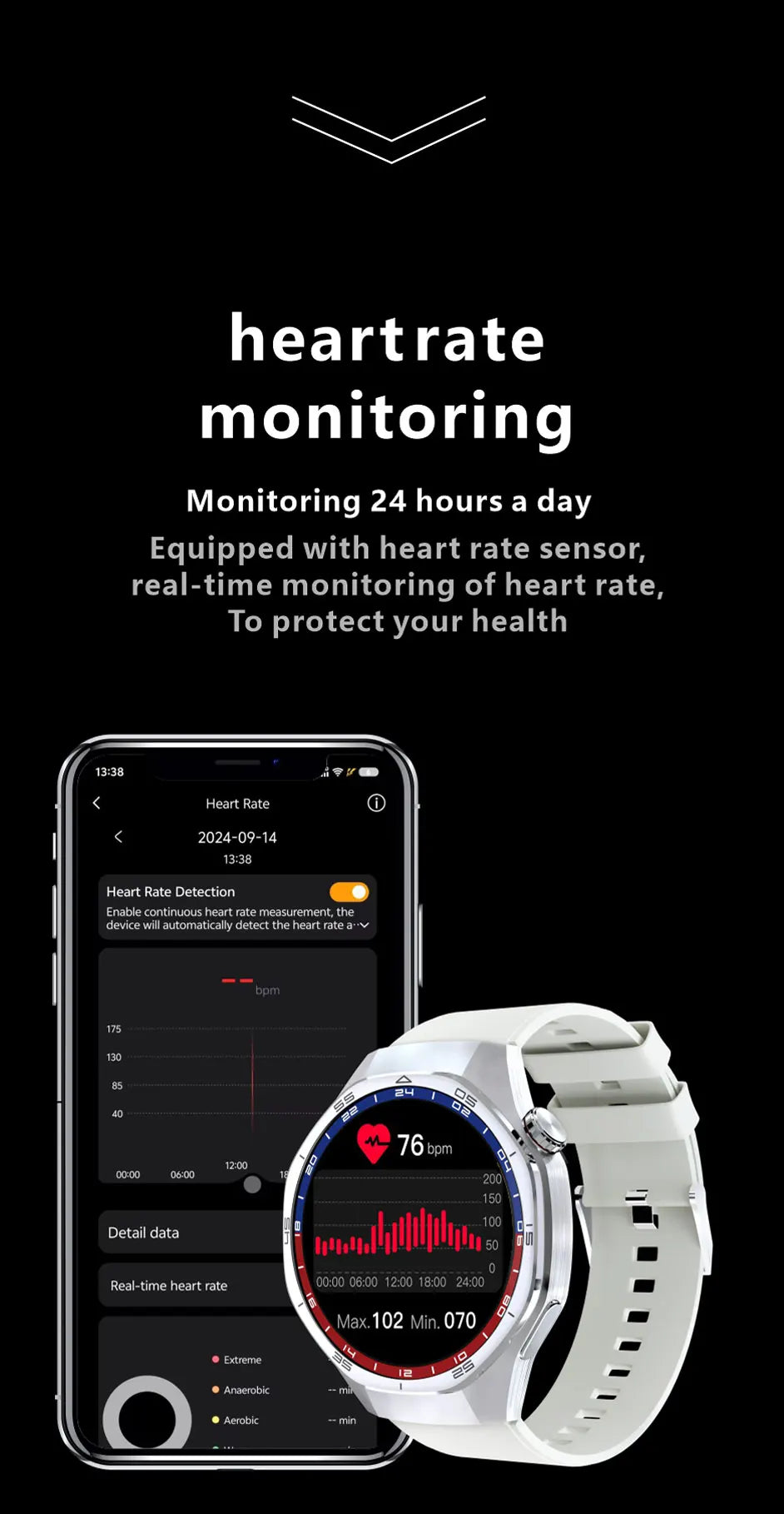 HT32 Smart Watch AMOLED Men Watch 5 Pro NFC Compass 1GB ROM Local Music Album E-Book Heart Rate Sport Smartwatch for Android IOS