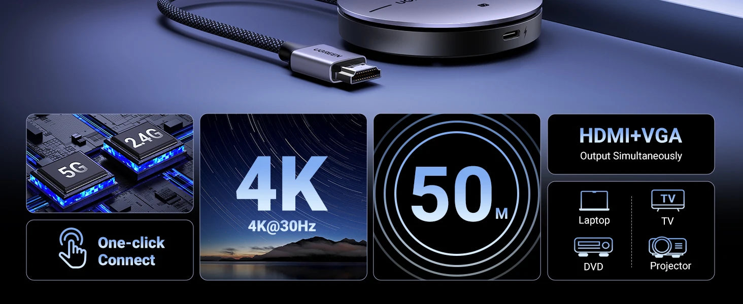 【NEW-IN】UGREEN Wireless HDMI Extender Video Transmitter & Receiver Kit 5G 50M Transmits Display Dongle for TV PC PS5/4 Monitor