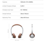 UGREEN Studio Plus 25dB ANC Active Noise Cancelling Headphones Wireless Over Ear Bluetooth Earphones, 3D Spatial Audio
