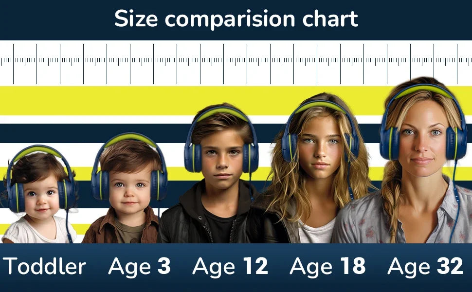 1/2/3Pcs AWATRUE AT2 Kids Headphones Wired Toddler Headsets with Mic Over-Ear Headphone Foldable on-Ear Design for PC,Laptop