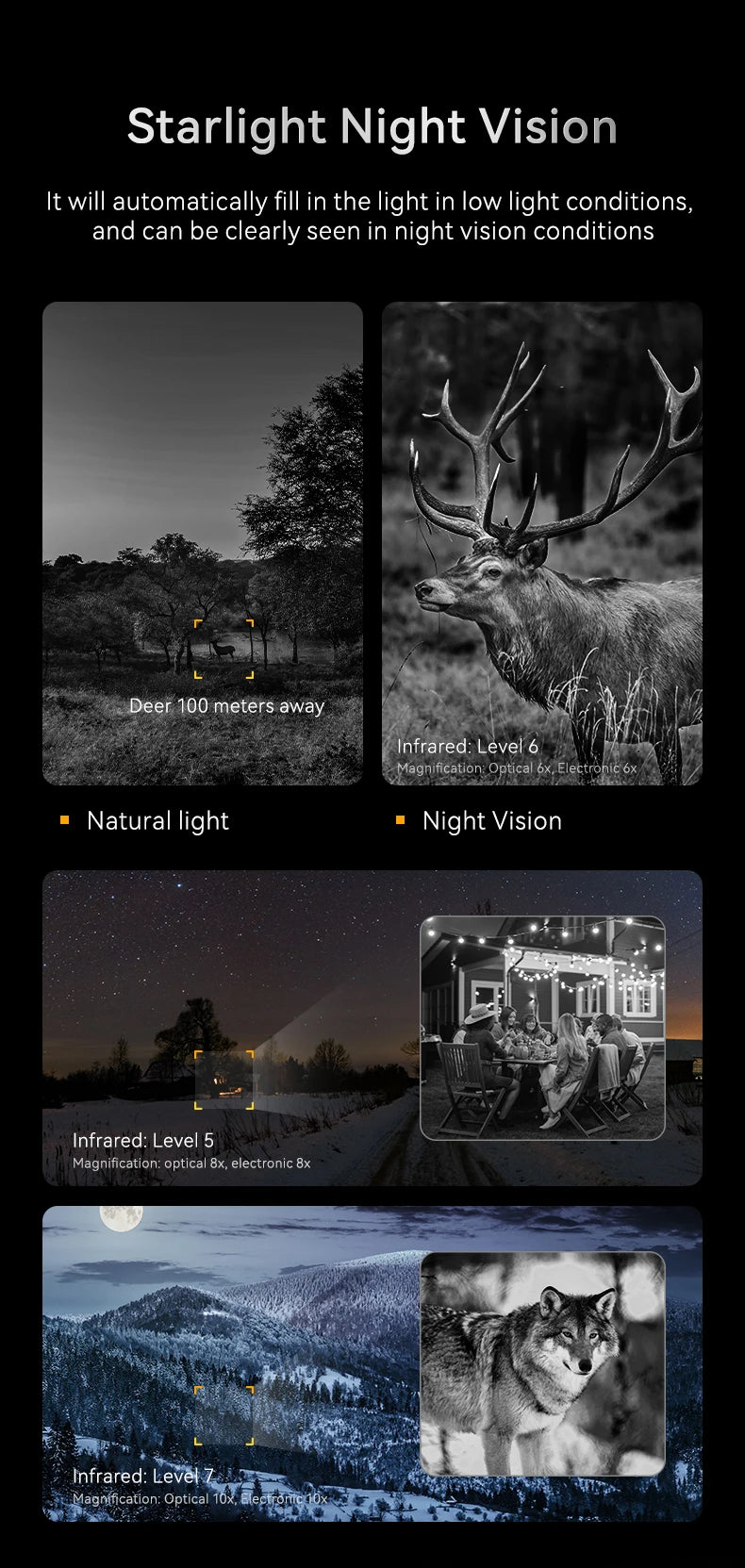 Binocular Infrared Night Visions Device 3W Infrared Telescope 10X Digital 800M Full Dark Viewing Video Record forHunting Camping