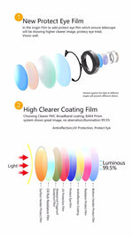 COMET 8x42 10X42 Powerful Binoculars Long Range Waterproof Bak4 Telescope Night Vision High Clarity For Tourism Hunting Camping