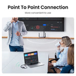 【NEW-IN】UGREEN Wireless HDMI Extender Video Transmitter & Receiver Kit 5G 50M Transmits Display Dongle for TV PC PS5/4 Monitor