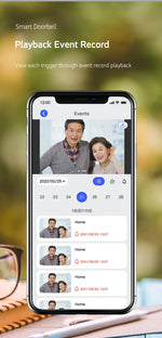 2024 New electronic doorbell. 100 degree wide-angle lens, Supports cloud storage function, Ultra-low power consumption