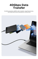 UGREEN USB4 Gen3 240W & USB3.1 Gen2 Fast Charging Cable 1m, Aluminum Shell Braided Nylon, PD3.1 for MacBook Pro iPad