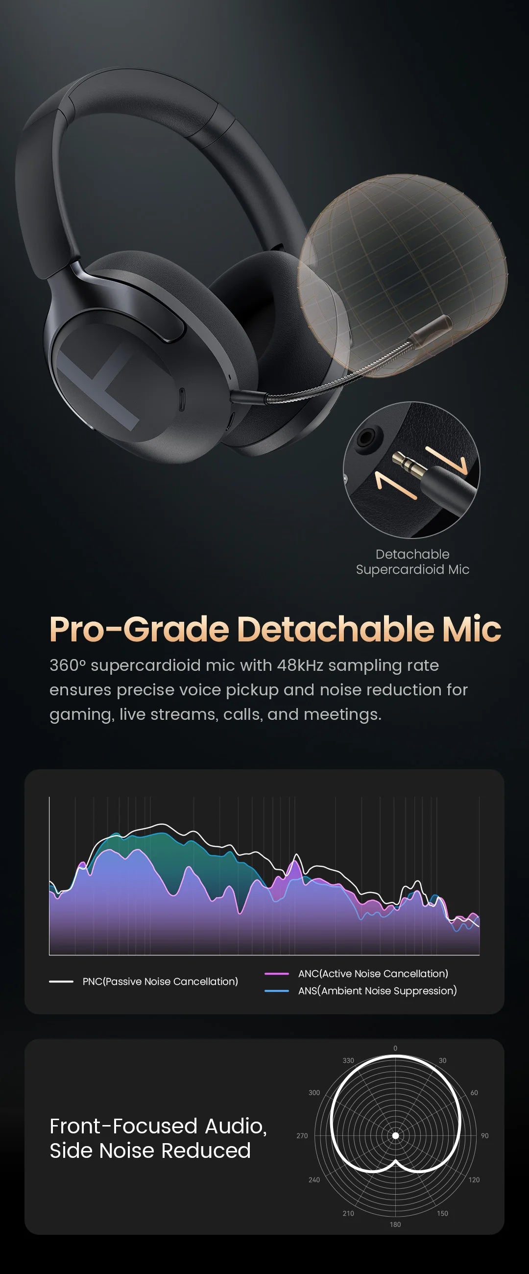HAYLOU S40 ANC Wireless Headphone 50dB Noise Canceling Hi-Res 3D Spatial Audio Earphone with LDAC Bluetooth 6.0 Over Ear Headset
