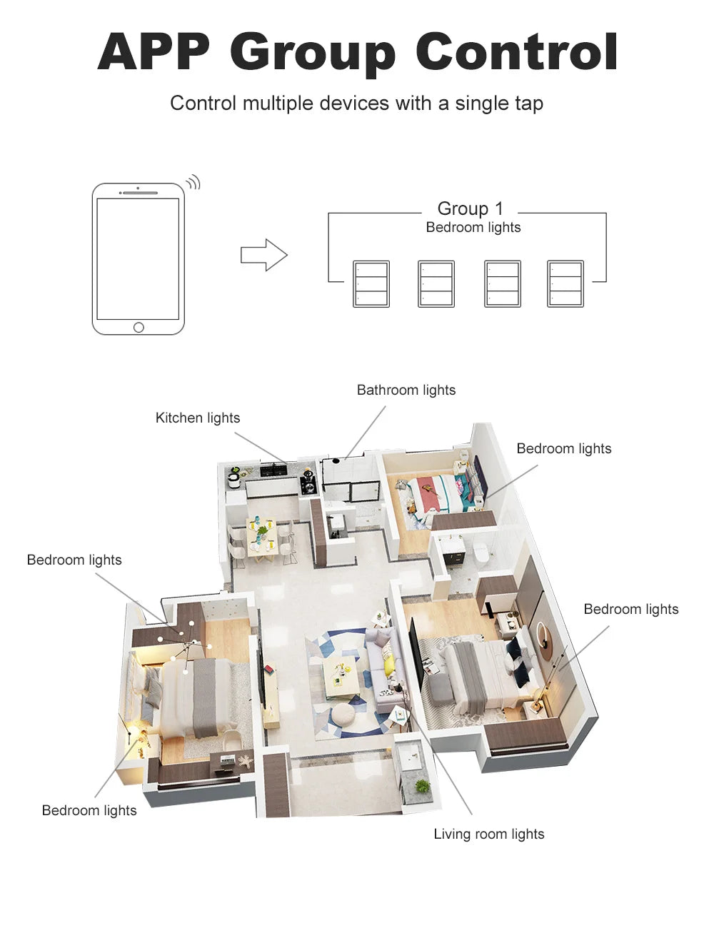 Manhot Matter WiFi Smart Wall Light Switch 1 2 3 4 Gangs with Neutral Wire Push  Physical Light Switches work with Homekit App