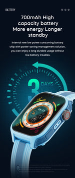 VALDUS 2025 VK36 4G Children Smartwatch Camera Video Call SOS SIM Card WIFI GPS Positioning Compatible Android IOS Kids Watch