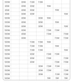 UGREEN 200W GaN Charger 8 in 1 Desktop Laptop Fast Charging Stand For iPhone 17 16 15 Pro Max Macbook Air Xiaomi Samsung Tablets