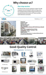 4G Elderly Smart Watch GPS Tracker Video Call SOS Heart Rate Monitoring IOS Android GPS+WIFI+LBS Positioning Smart Clock FA66S