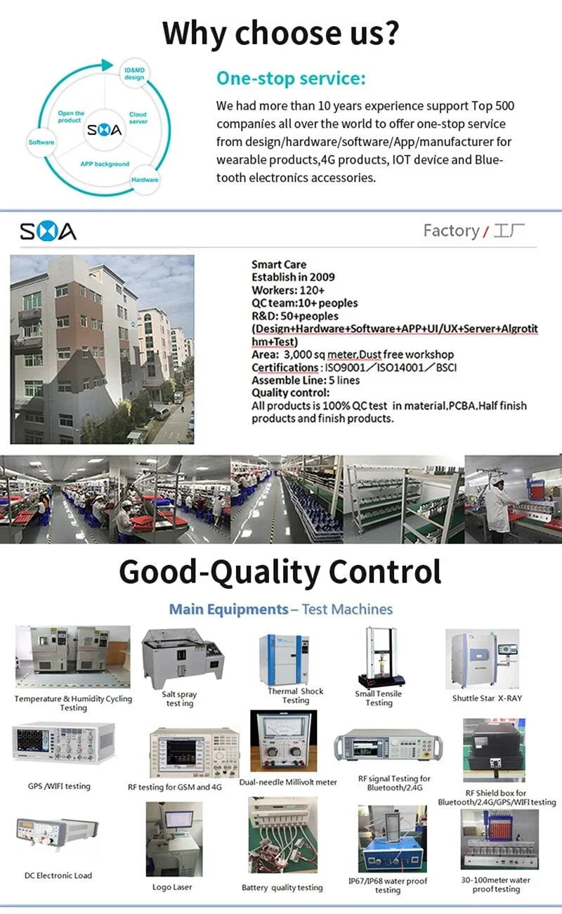 4G Elderly Smart Watch GPS Tracker Video Call SOS Heart Rate Monitoring IOS Android GPS+WIFI+LBS Positioning Smart Clock FA66S