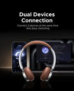 UGREEN Studio Plus 25dB ANC Active Noise Cancelling Headphones Wireless Over Ear Bluetooth Earphones, 3D Spatial Audio