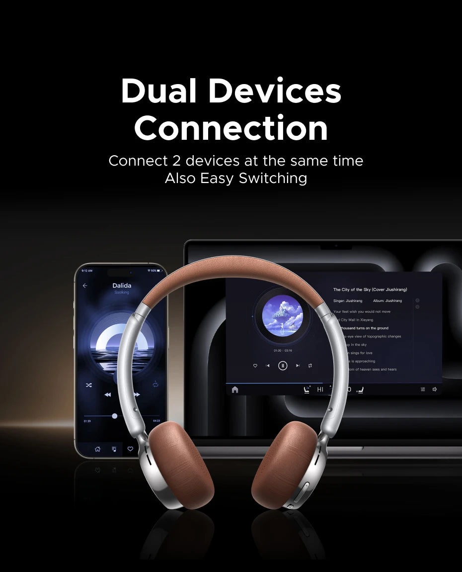 UGREEN Studio Plus 25dB ANC Active Noise Cancelling Headphones Wireless Over Ear Bluetooth Earphones, 3D Spatial Audio