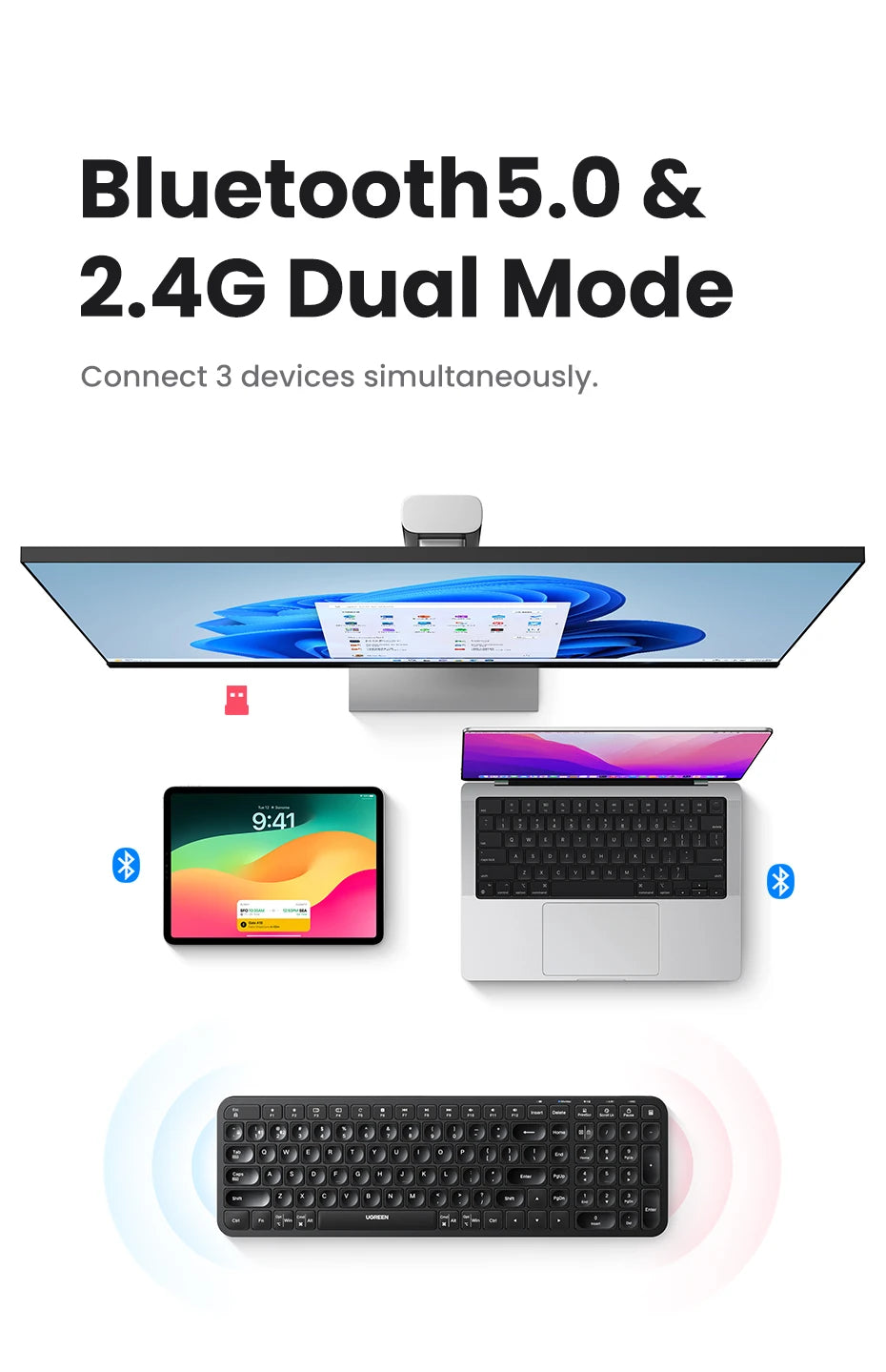 UGREEN Keyboard Wireless Bluetooth & 2.4GHz Russian/Korean/English Keycaps for Laptop MacBook iPad PC Tablet Bluetooth Keyboard